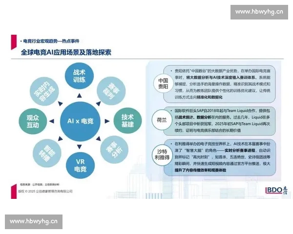 以电子竞技平台为核心推动数字娱乐产业融合创新发展路径研究 以电子竞技平台为核心推动数字娱乐产业融合创新发展路径研究