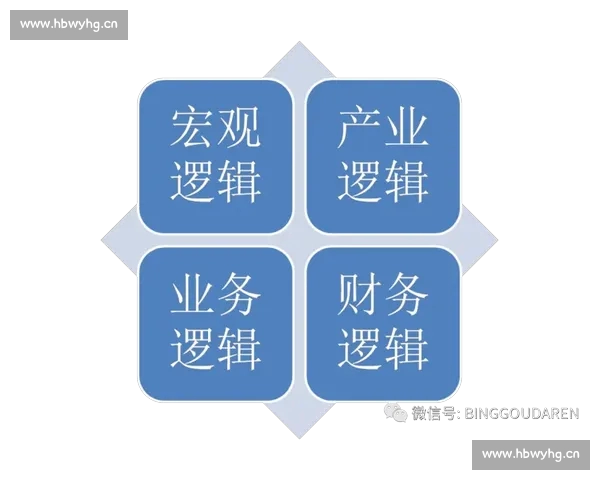 从阵容调整到战术演化的足球比赛胜负关键解析深度研究路径方法论 从阵容调整到战术演化的足球比赛胜负关键解析深度研究路径方法论