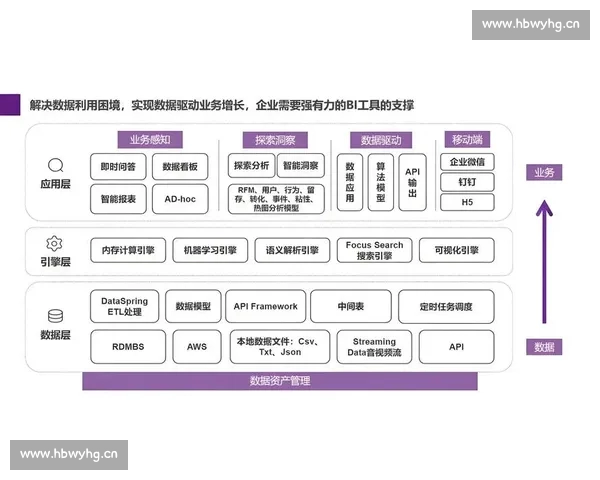 体育数据官方版引领赛事分析与智能决策新生态发展趋势前沿洞察力 体育数据官方版引领赛事分析与智能决策新生态发展趋势前沿洞察力