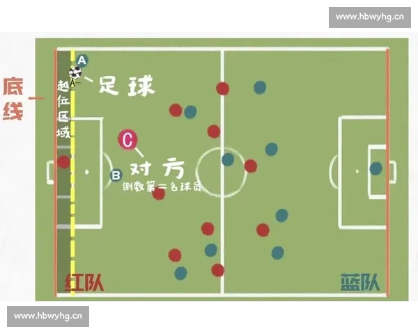 以足球角球数据为核心探讨比赛分析与投注参考价值研究的实用意义 以足球角球数据为核心探讨比赛分析与投注参考价值研究的实用意义