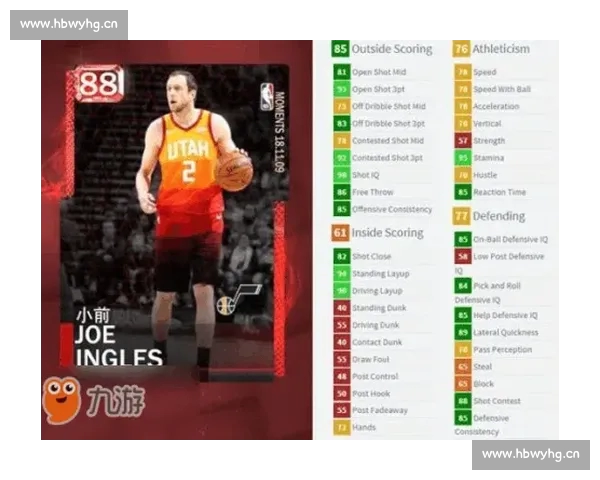 NBA直播平台入口一站式高清赛事观看指南与推荐最新赛程数据分析互动体验 NBA直播平台入口一站式高清赛事观看指南与推荐最新赛程数据分析互动体验