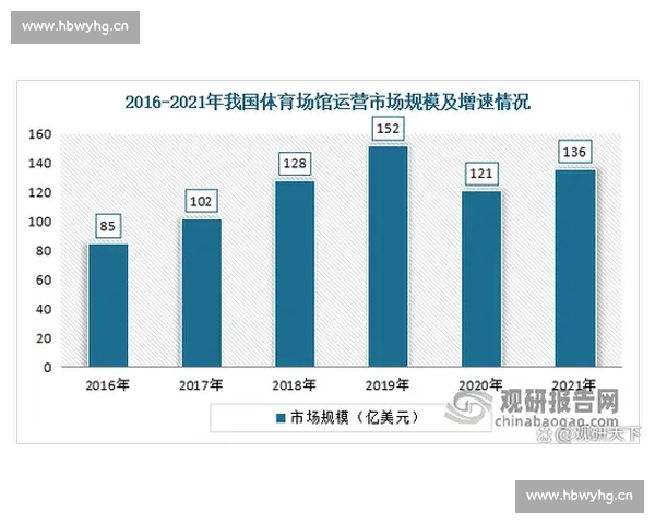 2026年全球体育平台综合实力排名与发展趋势解析行业竞争格局