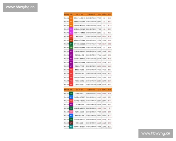 足球赛事官网入口权威赛程数据直播资讯一站式平台分析互动服务 - 副本 (2)