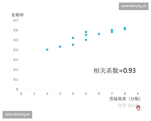 避开体育数据分析常见误区提升比赛解读与决策准确性 - 副本 (2)