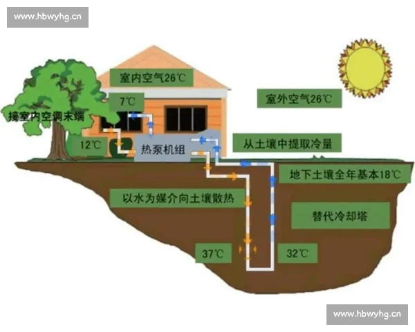 面向实战的体育数据分析系统化学习路径与能力提升指南 - 副本 - 副本 (2) - 副本