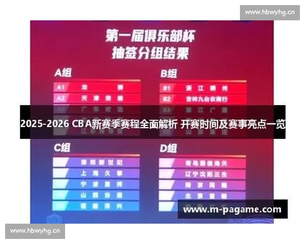 2026年NBA赛程全面解析，重要比赛日期与对阵情况一览