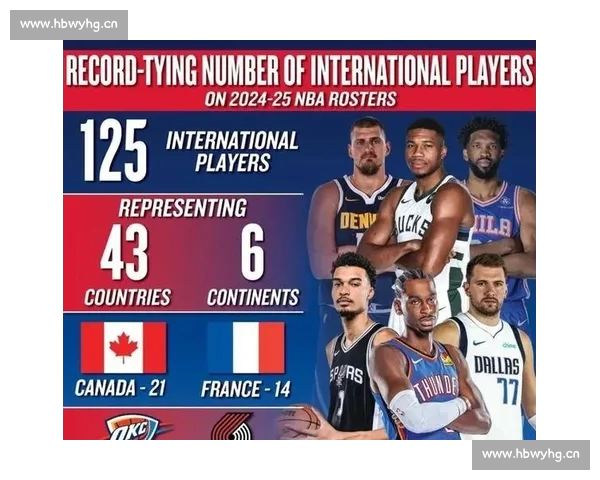 2026年NBA赛程全面解析:各大球队对决安排与赛季亮点展望 2026年NBA赛程全面解析:各大球队对决安排与赛季亮点展望