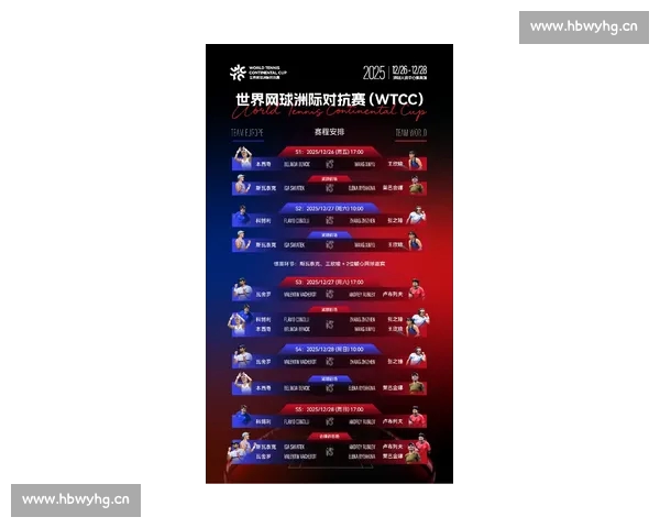 2026年全球体育大赛赛程提前曝光 各大赛事看点抢先知 2026年全球体育大赛赛程提前曝光 各大赛事看点抢先知