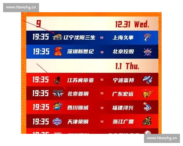 2026年CBA赛程全面解析各队对决时间及关键赛事一览