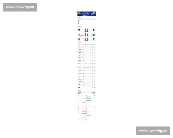 2026年NBA赛季球队表现分析与未来走势预测