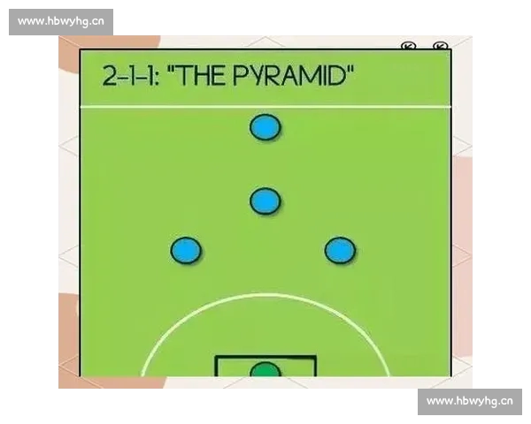 全面解析足球阵容完整度及球队战术潜力评估 全面解析足球阵容完整度及球队战术潜力评估