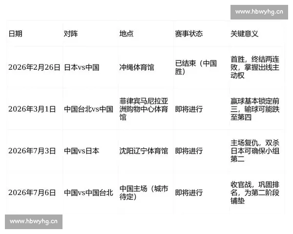 2026年CBA赛程全面查询 最新赛程安排及比赛时间一览